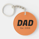 Search for fresh round key rings Modern
