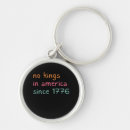 Search for kings crown key rings No kings in america
