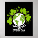 Search for make everyday earth day posters Forest