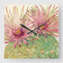 Search for watercolor cactus art Desert