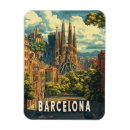 Search for sagrada familia posters Gothic