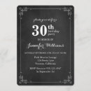 Search for frame birthday invitations Thirty