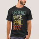 Search for born in 2007 tshirts April