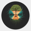 Search for acoustic stickers Guitarist