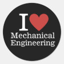Search for mechanics stickers Mechanical design