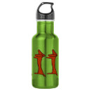 Search for dog water bottles Abstract