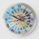 Search for gaudi clocks Catalan