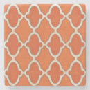 Search for motif coasters Market
