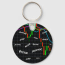 Search for euro key rings Dollar