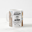 Search for aries zodiac mugs Constellation