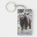 Search for carnivorous key rings Bear