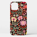 Search for asters iphone cases Retro