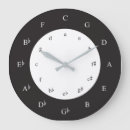 Search for theory art Fifths