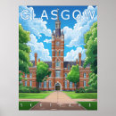 Search for glasgow posters Scotland