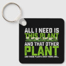 Search for all i key rings Meme