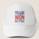 Search for won hats Republican
