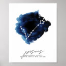 Search for pisces sign posters Modern