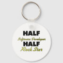 Search for programmer round key rings Engineer