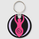 Search for no religion key rings Liberal