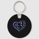 Search for health and safety key rings Grief counseling