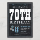 Search for rustic blue invitations Simple