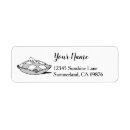 Search for slipper return address labels Cinderella