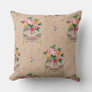 Search for floral pattern cushions Antique