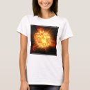 Search for solar flares clothing Astronomy