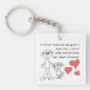 Search for walk with key rings For him