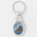 Search for corking key rings Ireland