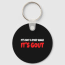 Search for gourd thanksgiving key rings Autumn