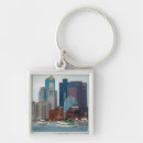 Search for millers key rings Usa