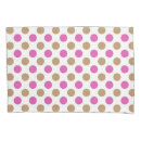 Search for polka dot pattern pillowcases Spots