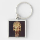 Search for deities key rings Deity