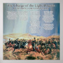 Search for charge posters Anime