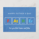 Search for happy teacher day postcards Science