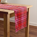 Search for navy blue table runners Tartan
