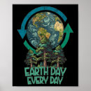 Search for science tree posters Earth conservation