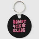 Search for cowboy key rings Howdy