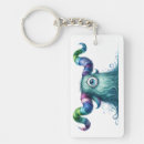 Search for tag key rings Colourful