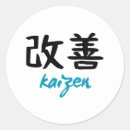 Search for base stickers Text