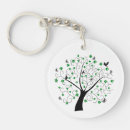 Search for butterfly tree key rings Nature