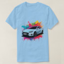 Search for electric car gifts Transportation