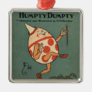 Search for nursery rhymes christmas tree decorations Humpty dumpty