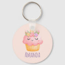 Search for food with faces key rings Kawaii