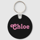 Search for chloe Pink