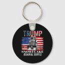 Search for remove key rings Liberal