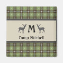 Search for plaids magnets Green