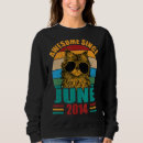 Search for june 8 Retro