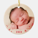 Search for memorable christmas tree decorations For kids